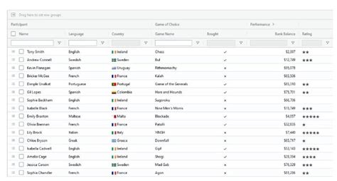 Image result for JavaScript Free Table Library