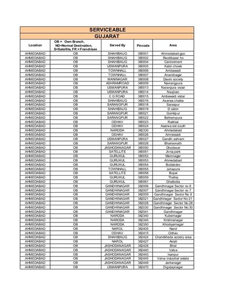 Afbeeldingsresultaten voor Alienware Invader Download