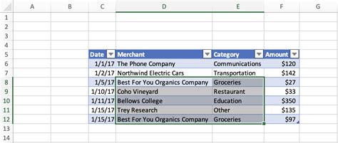 Image result for Excel JavaScript API