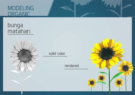 Image result for Basic 3D Model Example