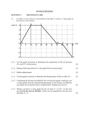 Image result for Code with Mosh Python