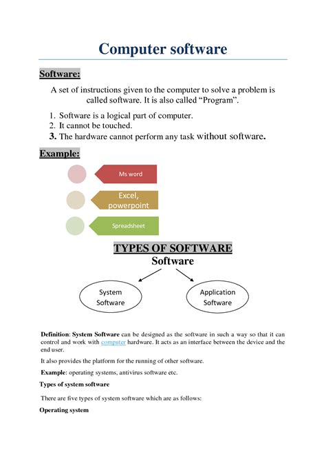 Types of Computer Programs に対する画像結果