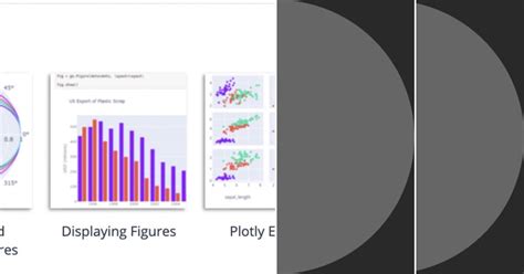 Image result for Fast Visualization Python