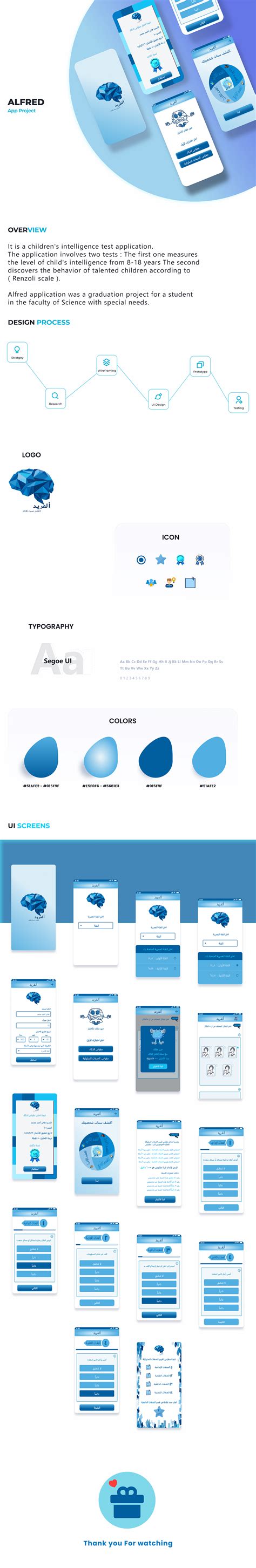 Image result for IQ Tester