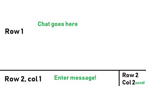 Image result for Basic Chat Using Python