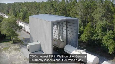 Afbeeldingsresultaten voor CSX Cameras