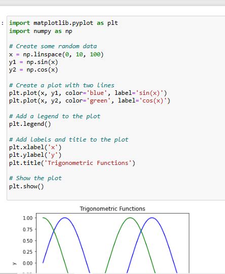Afbeeldingsresultaten voor Matplotlib Python Library