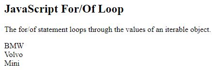 Image result for For Loop in JavaScript