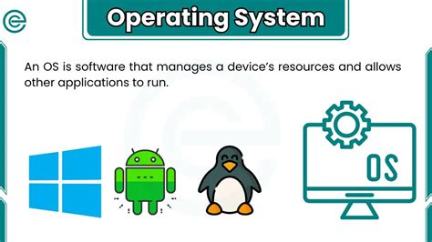 Image result for Computer Basics Understanding Operating System