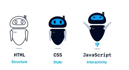Image result for Examples JavaScript App