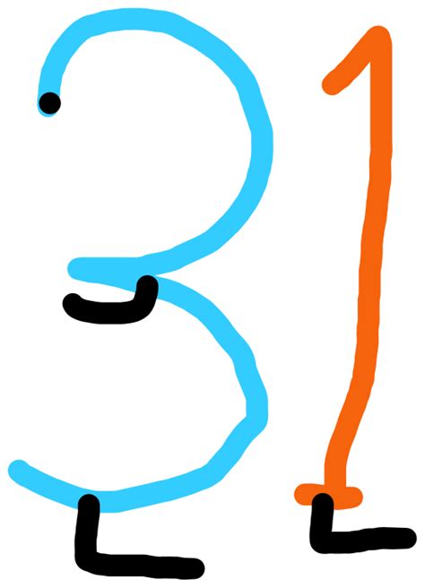 Image result for JavaScript 31