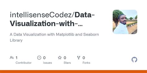 Image result for Matplotlib Data Visualization Code