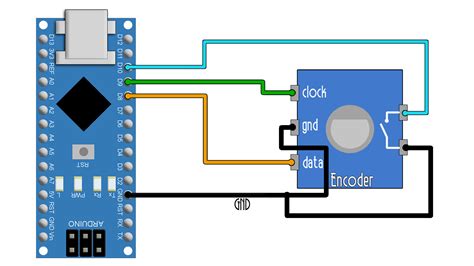 Afbeeldingsresultaten voor Arduino Mega Rotary Encoder Example