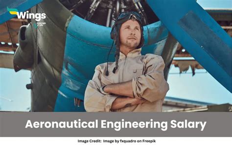 All You Need to Know About Aeronautical Engineering Salary: 2025