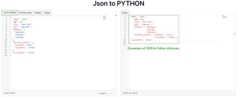 Image result for Python JSON