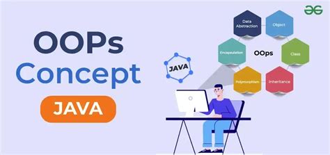 Image result for Java Programming