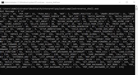 Image result for Opcode Python
