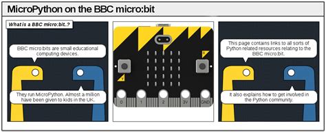 Image result for Micro Bit Micropython