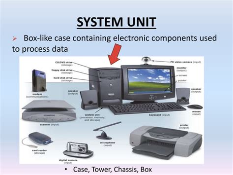 Image result for Computer System Unit Table
