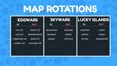 Toradh íomhá ar Java Language Beginers