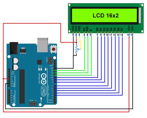 Image result for Arduino Digital Display Code