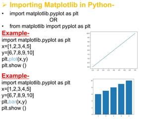 Image result for Python-Matplotlib Plot Data Import