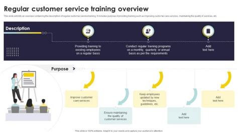 Image result for Basic Client Service Training