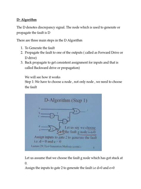 Image result for D Algorithm Example