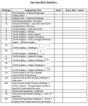 Image result for Book Practical Basic Computer Language