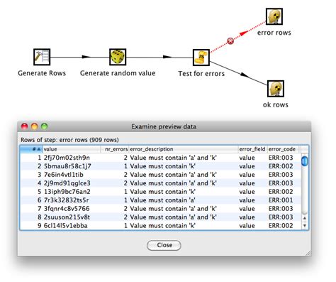 Image result for JavaScript Compilation Error