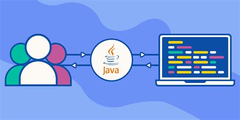 Image result for Java Code Understanding