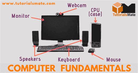 Image result for Computer Tutorials Free