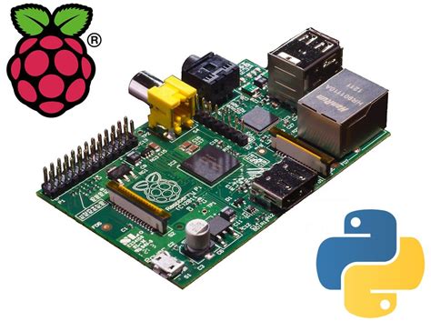 Image result for Raspberry Pi Graphical Interface Python