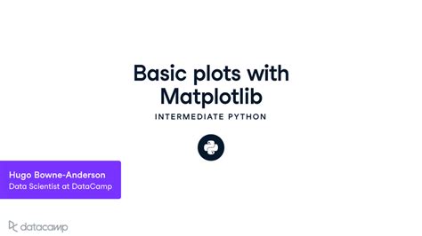 Image result for Python-Matplotlib Basic Plot