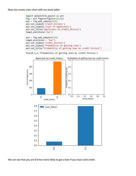 Image result for Python Data Analysis Library
