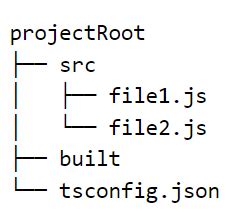 Image result for How to Convert JavaScript to TypeScript