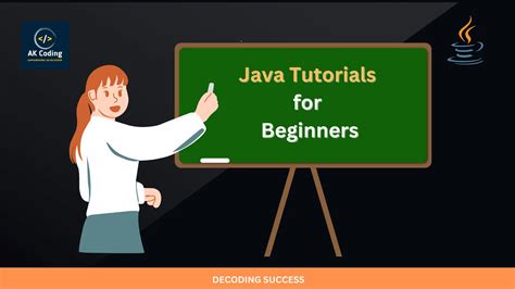 Image result for Tutorial of Programming Java
