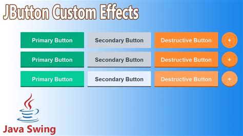 Java Making Button に対する画像結果