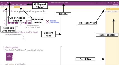 Image result for Guide OneNote