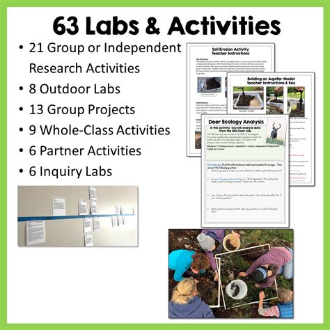 Afbeeldingsresultaten voor +Free Science Lessons.com