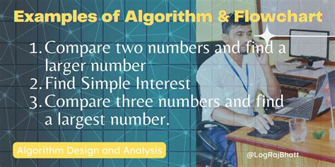 Image result for Process Algorithm Examples