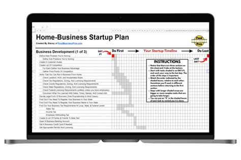 Image result for Start Small Business Plan