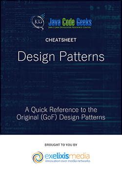 Afbeeldingsresultaten voor Code Java Design Patterns