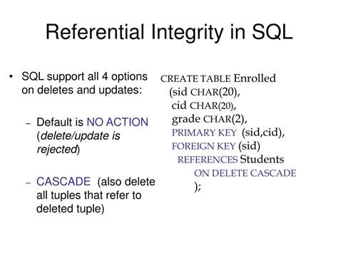 Referential Integrity SQL に対する画像結果