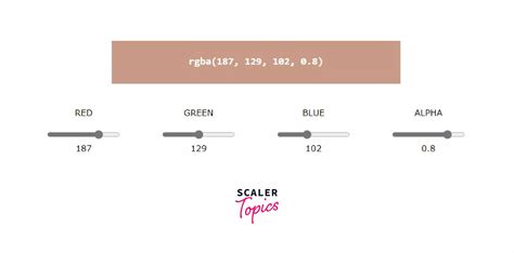 Image result for Font Color HTML Code