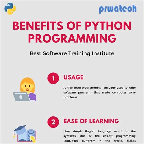 Benefits of Using Python Programming Language に対する画像結果