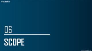 Image result for JavaScript Tutorial Edureka