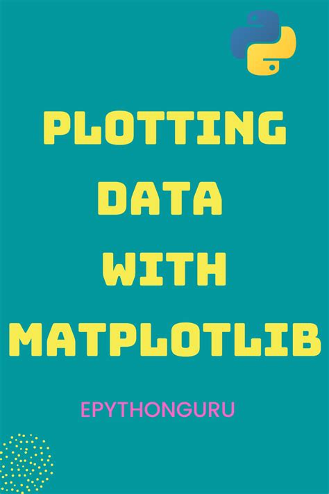 Graphing with Python Matplotlib に対する画像結果