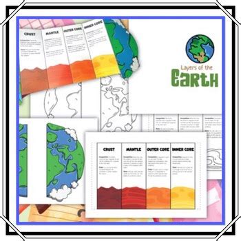 Image result for Earth Layers Craft