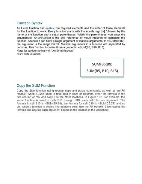 Image result for Basic Syntax for a Function